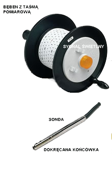 swistawka